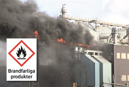 Märkning kemiska produkter